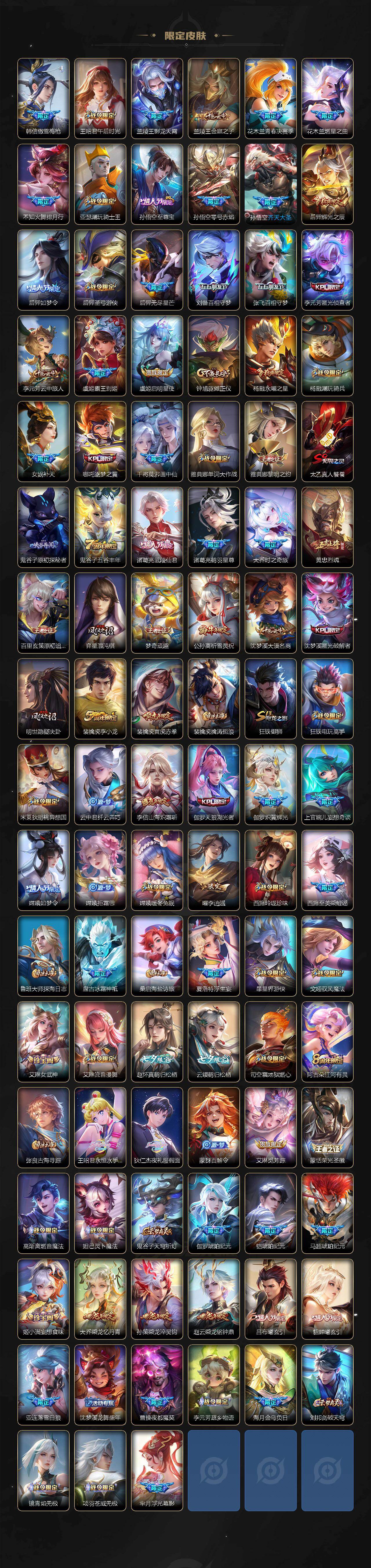 WZCMW4239974王者荣耀账号详情图4