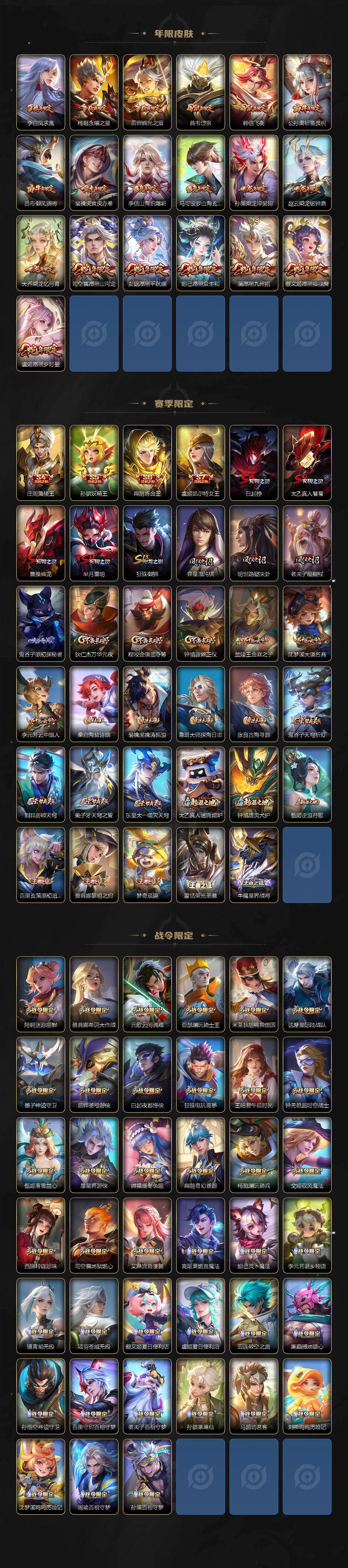 WZCMW4239974王者荣耀账号详情图5