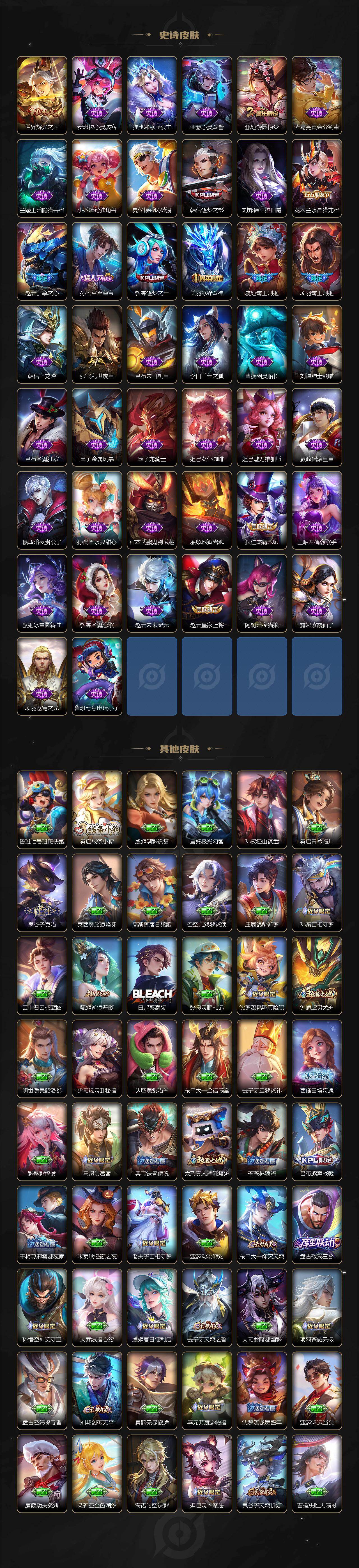 WZCMW4239974王者荣耀账号详情图7