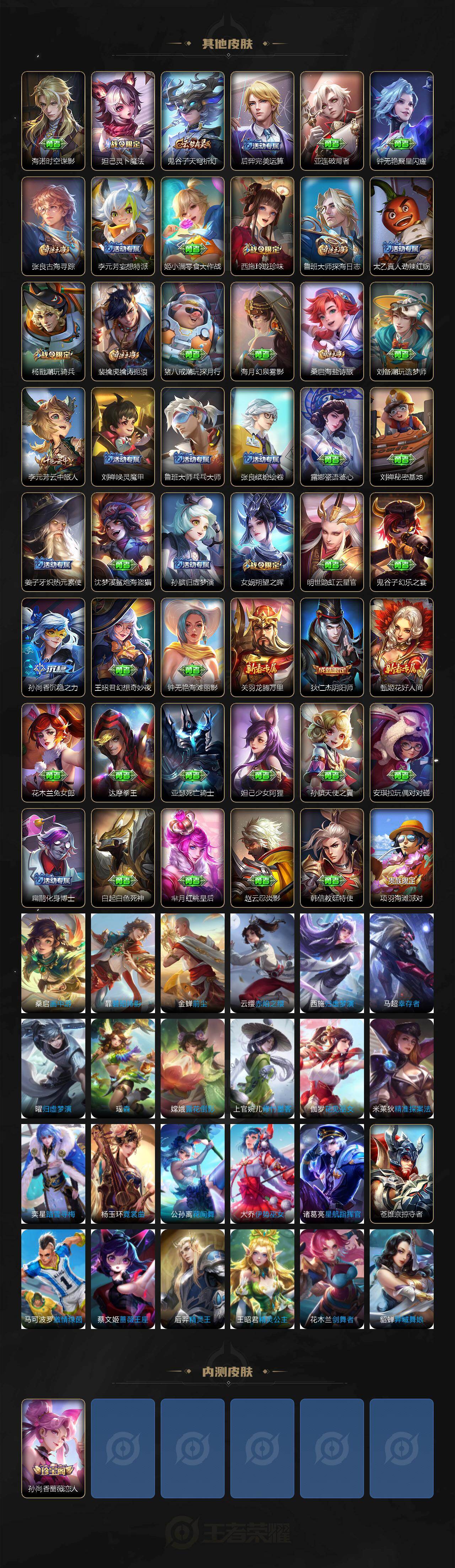 WZJZ4232773王者荣耀账号详情图4 WZJZ4232773王者荣耀账号详情图4