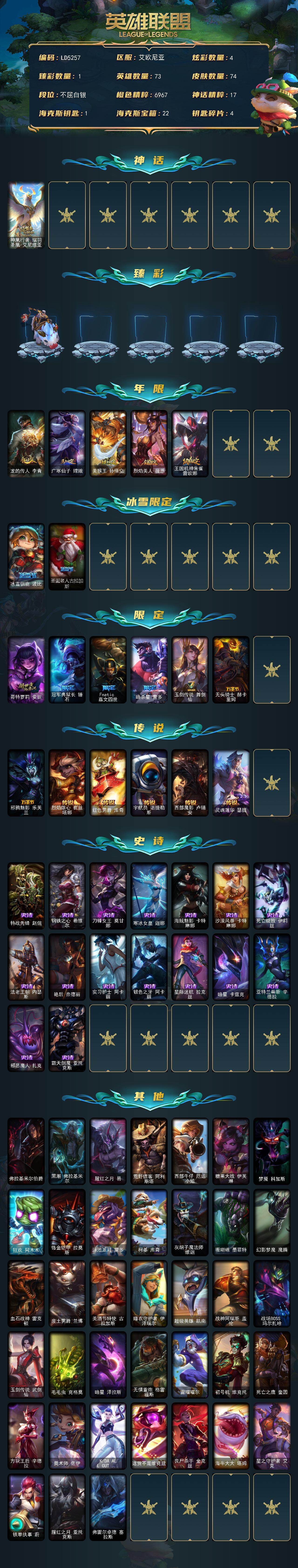 LOLEY423501英雄联盟账号详情图2