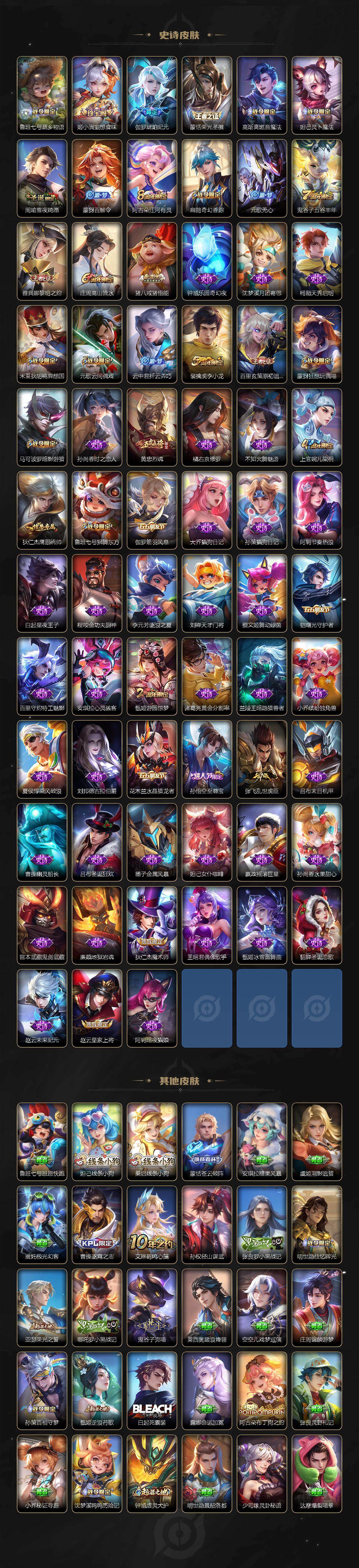 WZQM4240875王者荣耀账号详情图5