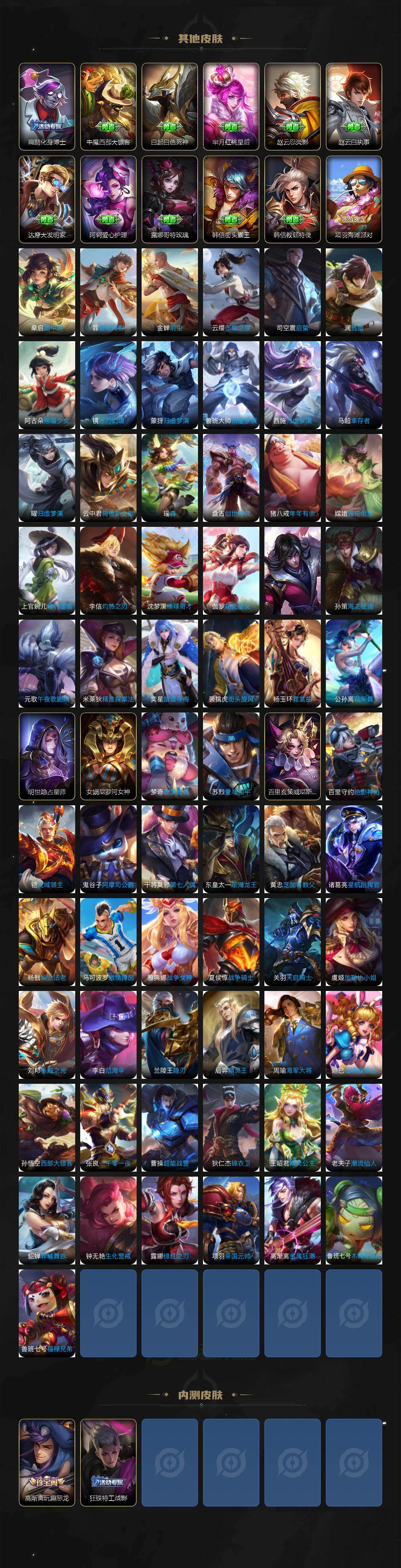 WZQM4240875王者荣耀账号详情图7