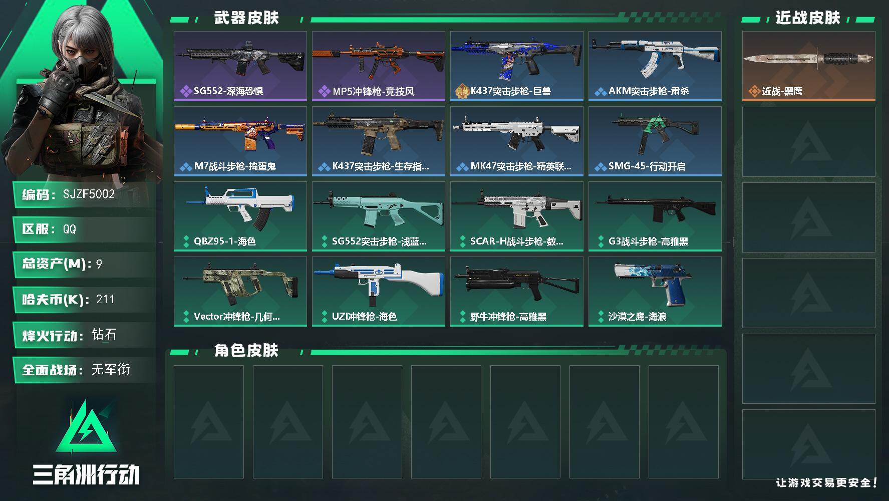 三角洲行动账号QQ【SJZF5002】总资产(M)：9M/哈夫币(K)：211K/哈夫币(K)：211K/全面战场等级：1_段位：无段位/烽火地带等级：56_段位：钻石/近战-黑鹰/SG552突击步枪-深海恐惧/MP