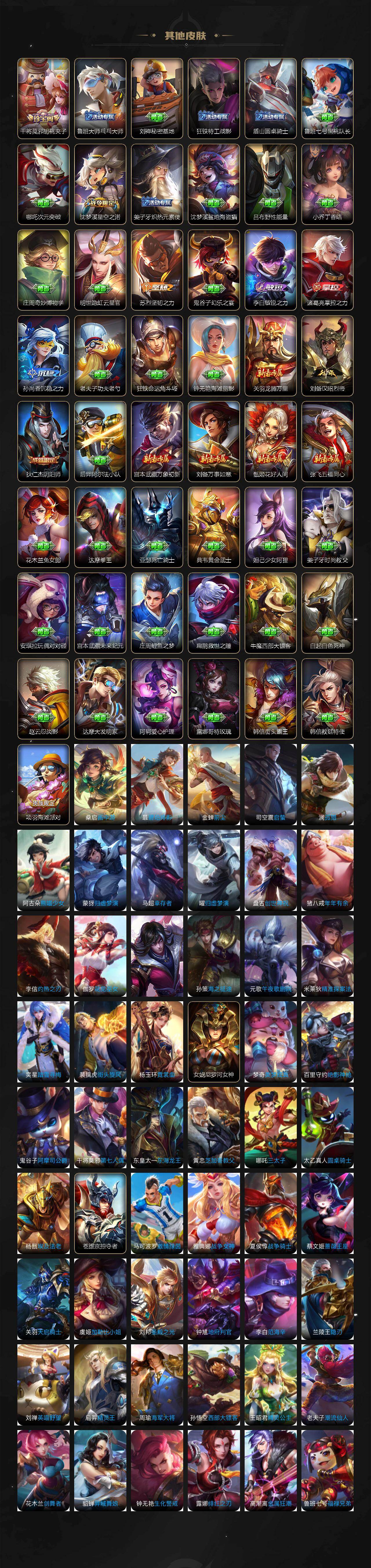 WZQM4240874王者荣耀账号详情图6