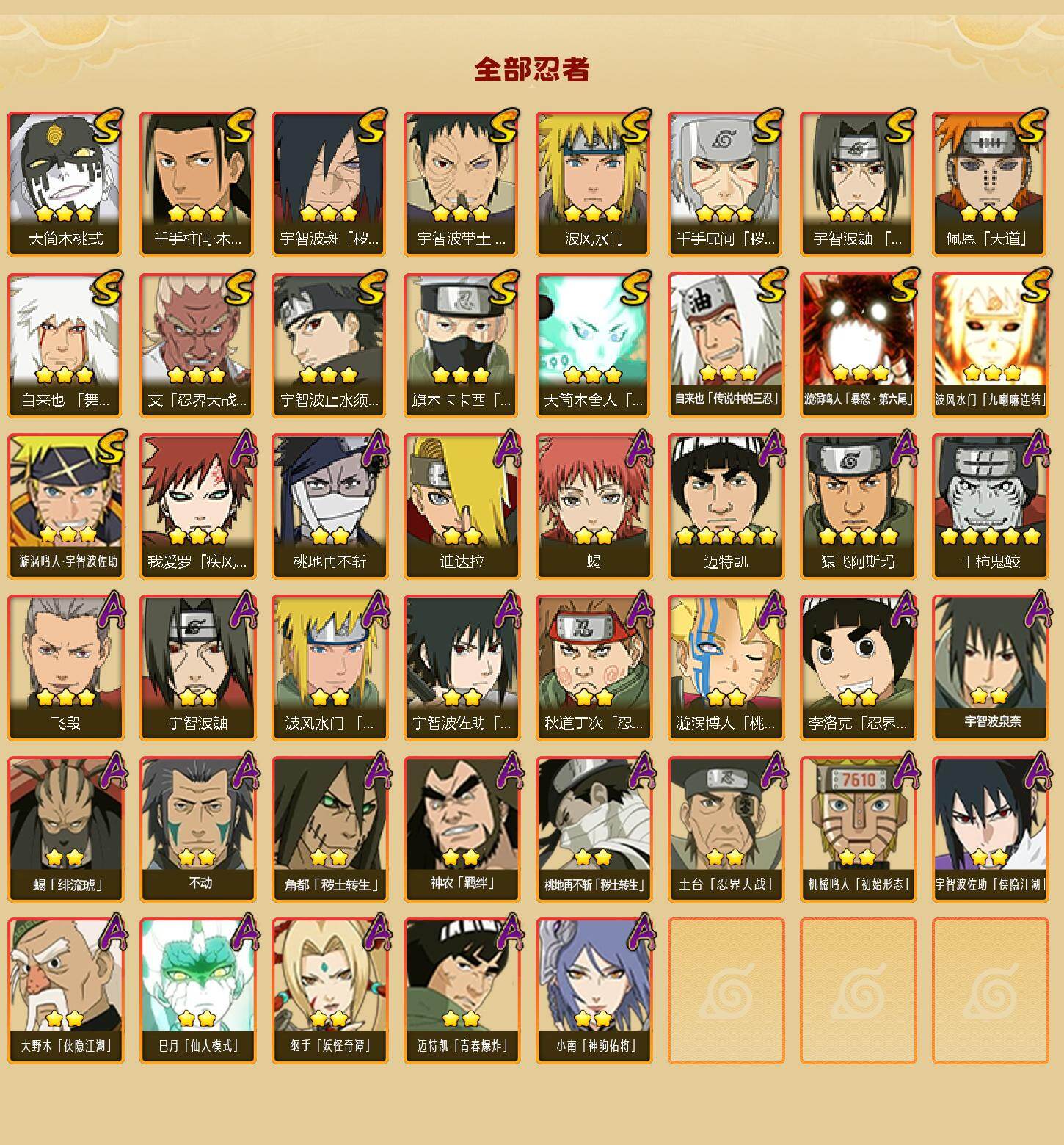 HYLFY420913火影忍者账号详情图2