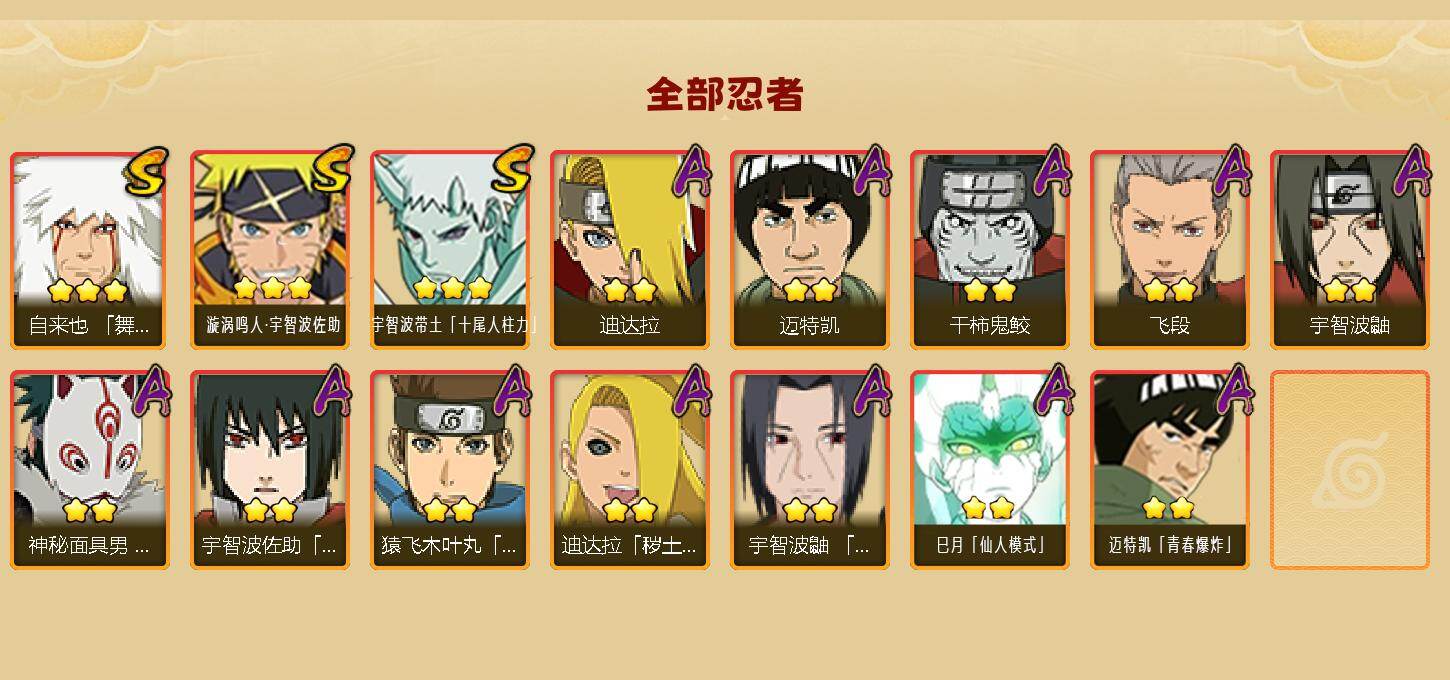 HYEY421028火影忍者账号详情图2