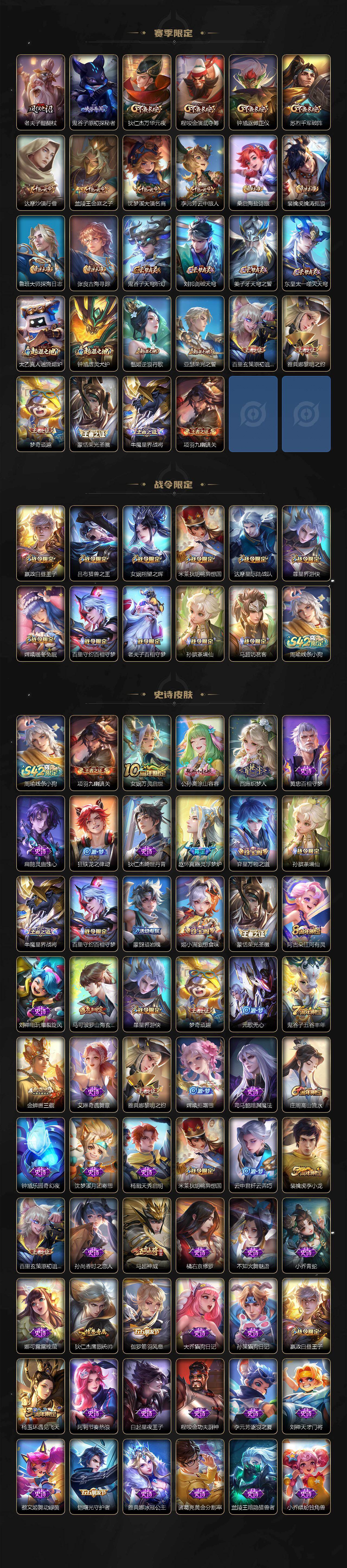 WZQM4240880王者荣耀账号详情图4