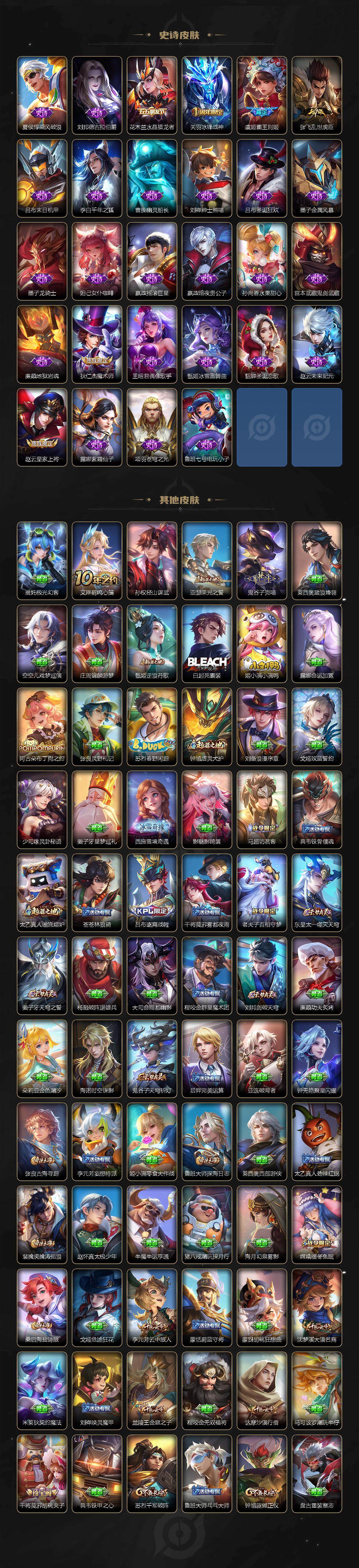 WZQM4240880王者荣耀账号详情图5