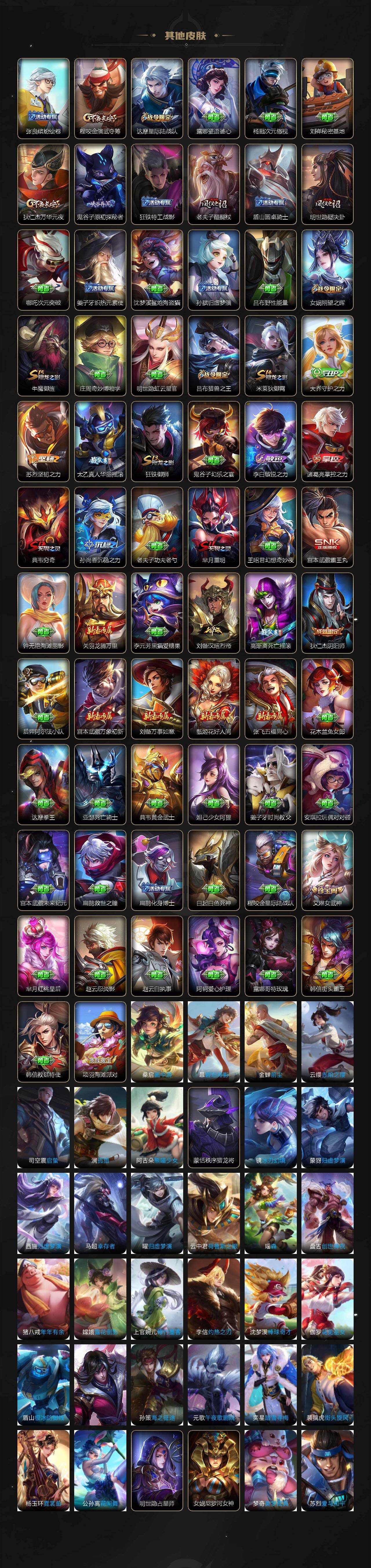 WZQM4240880王者荣耀账号详情图6