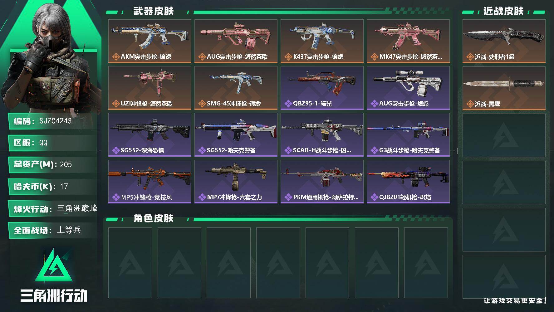 三角洲行动账号QQ【SJZG4243】总资产(M)：205M/哈夫币(K)：17K/哈夫币(K)：17K/传说枪皮数：6/全面战场等级：30_段位：上等兵/烽火地带等级：60_段位：三角洲巅峰/近战-处刑者1级/近战