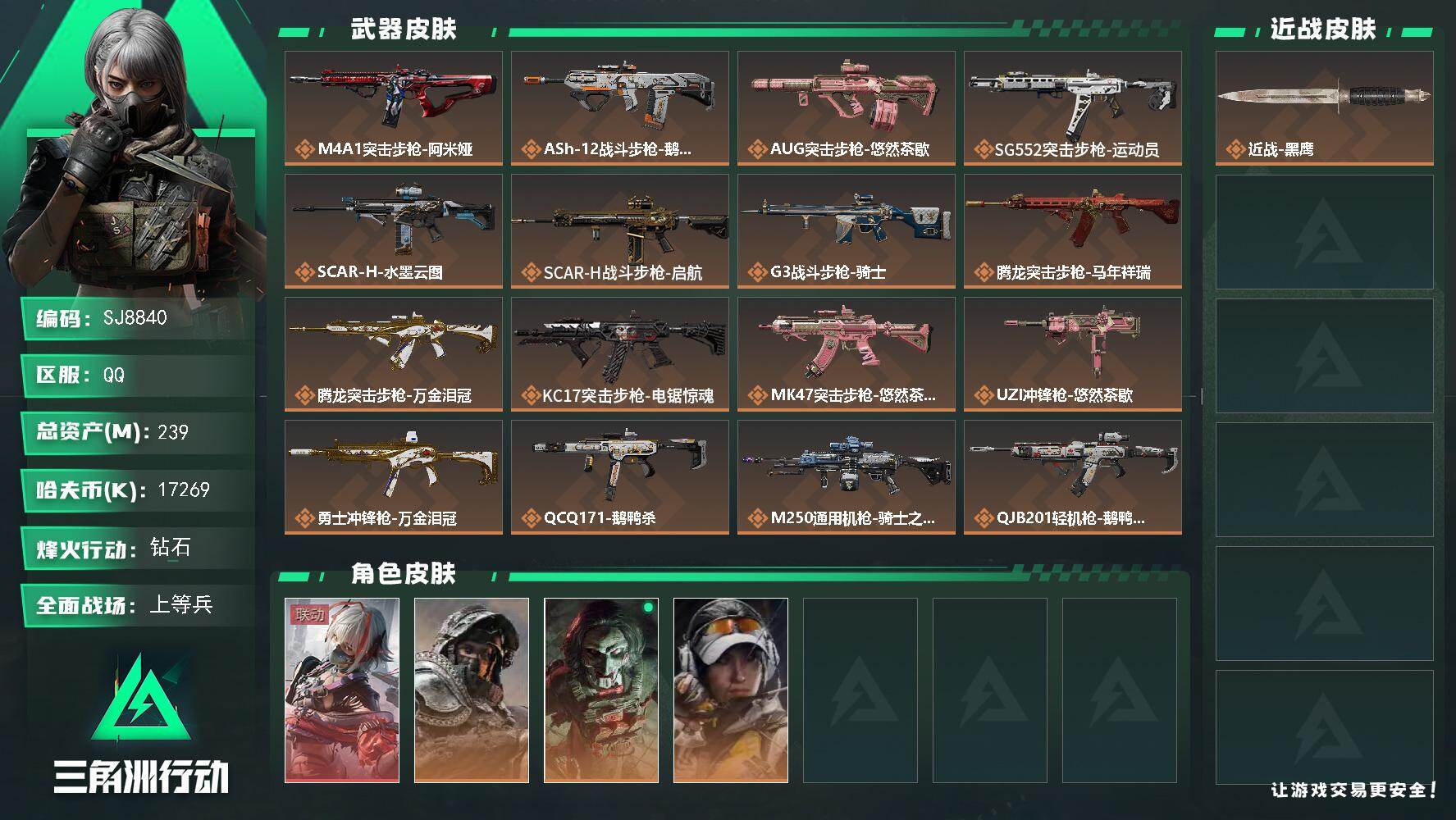 三角洲行动账号QQ【SJ8840】总资产(M)：239M/哈夫币(K)：17269K/哈夫币(K)：17269K/传说枪皮数：23/全面战场等级：22_段位：上等兵/烽火地带等级：60_段位：钻石/非洲之心/骇爪-维