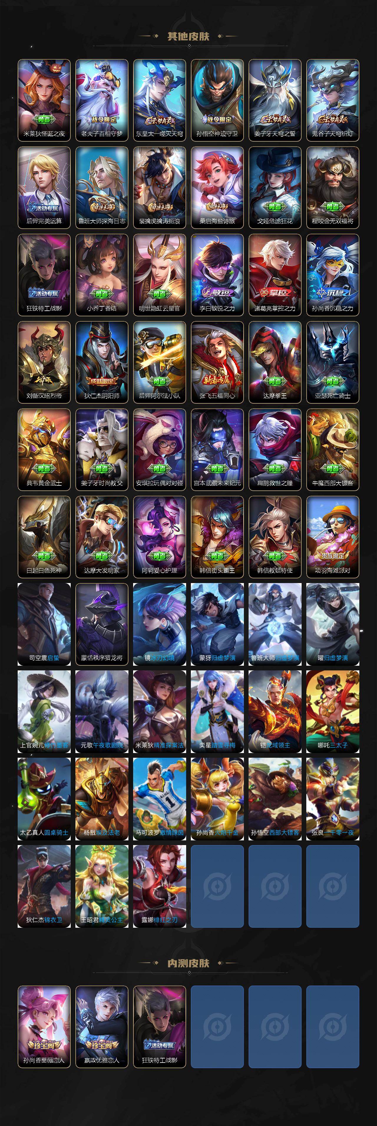 WZJZ4238273王者荣耀账号详情图3