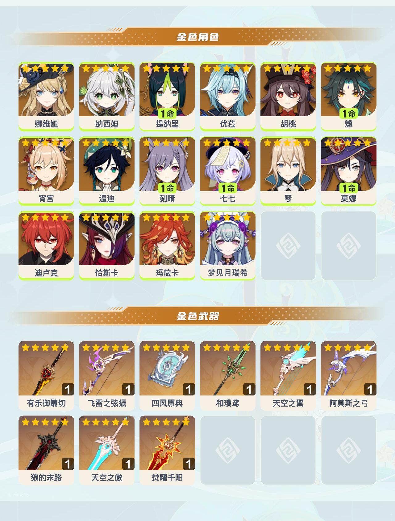 YSEY43509原神账号详情图3