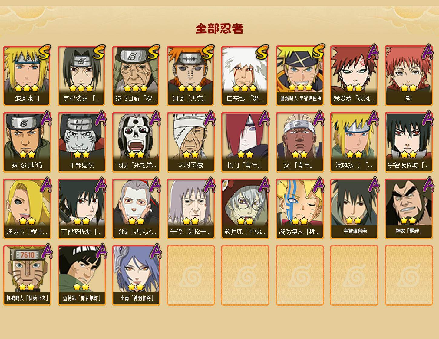 HYCMW421708火影忍者账号详情图2