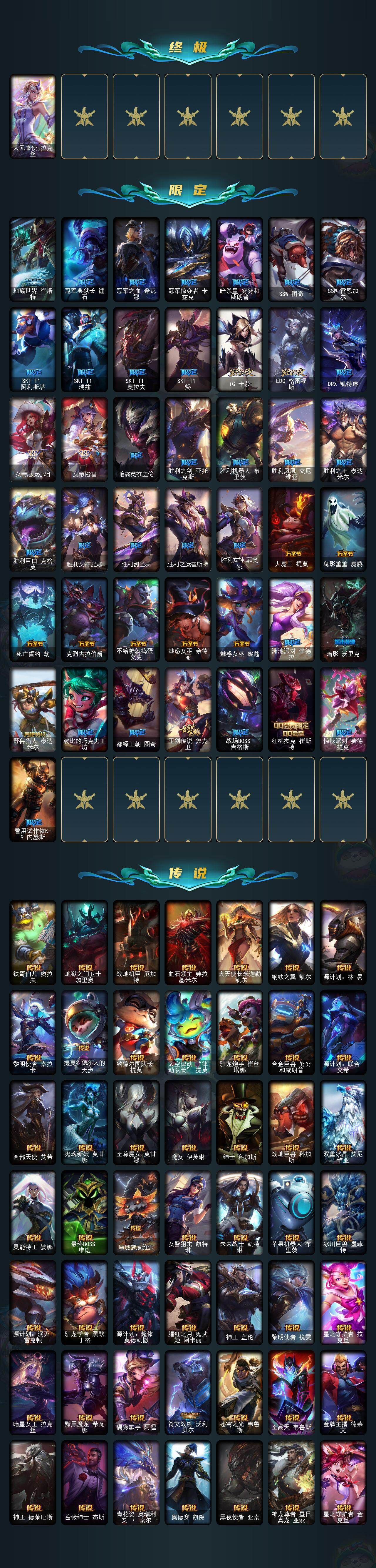 LOLQM423590英雄联盟账号详情图4