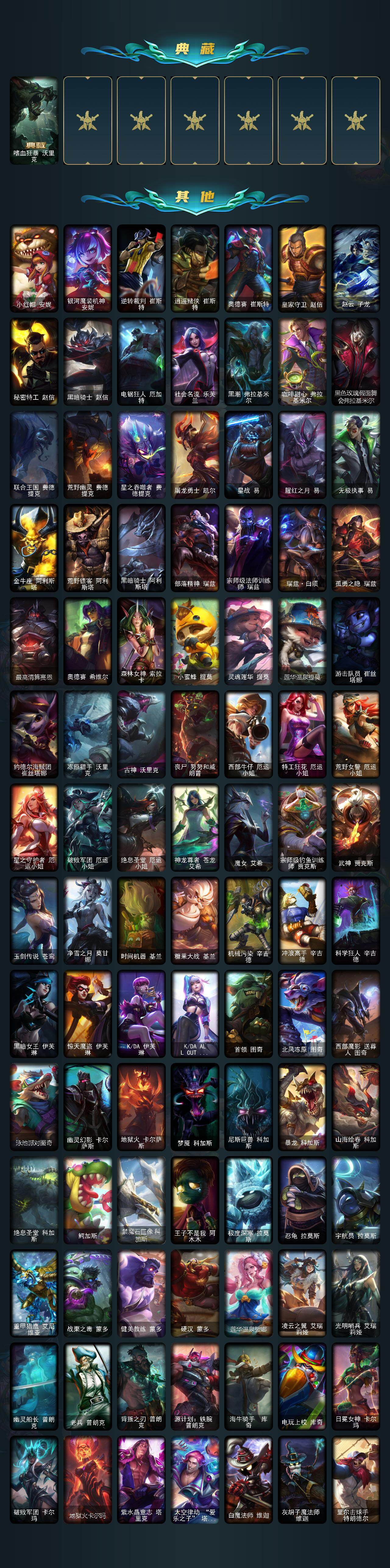 LOLQM423590英雄联盟账号详情图6