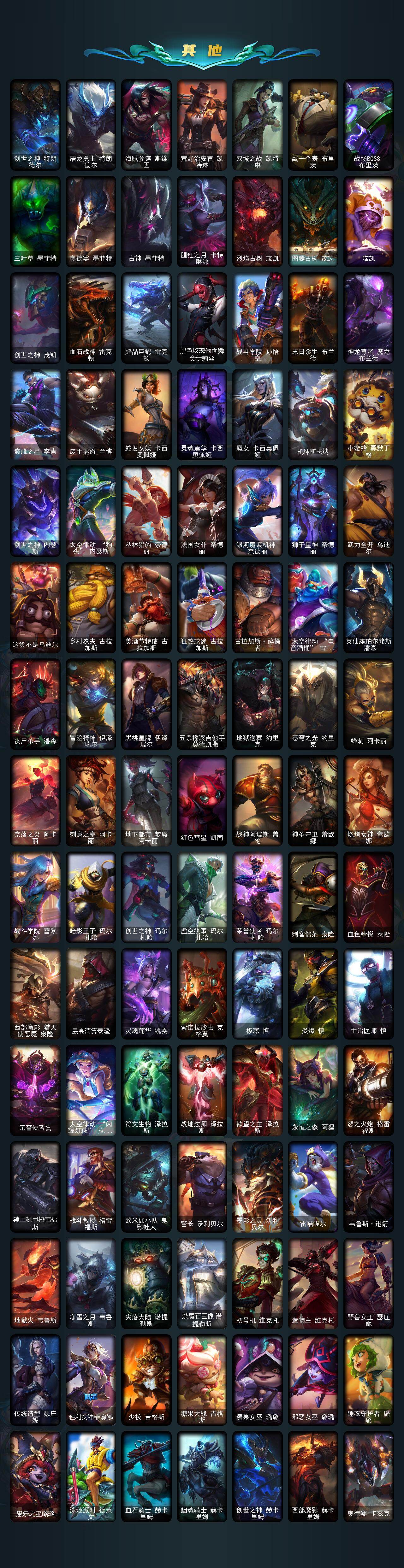 LOLQM423590英雄联盟账号详情图7