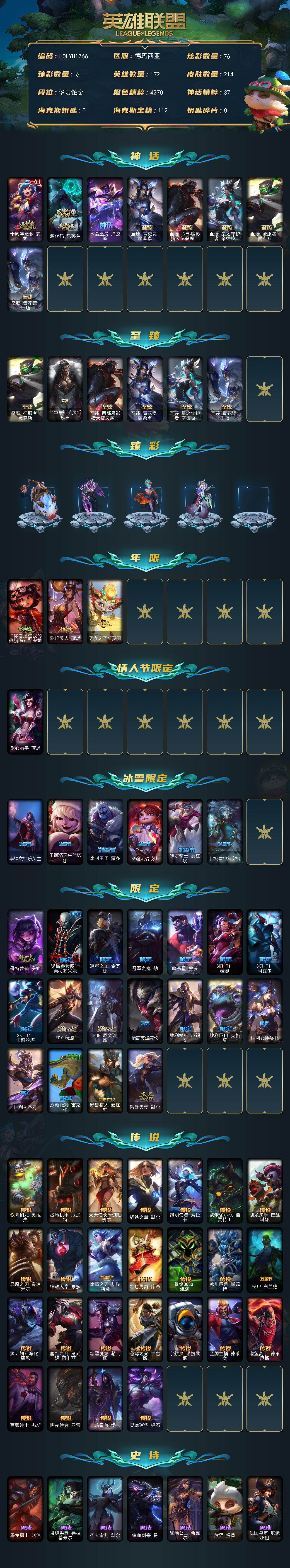 LOLEY423586英雄联盟账号详情图2