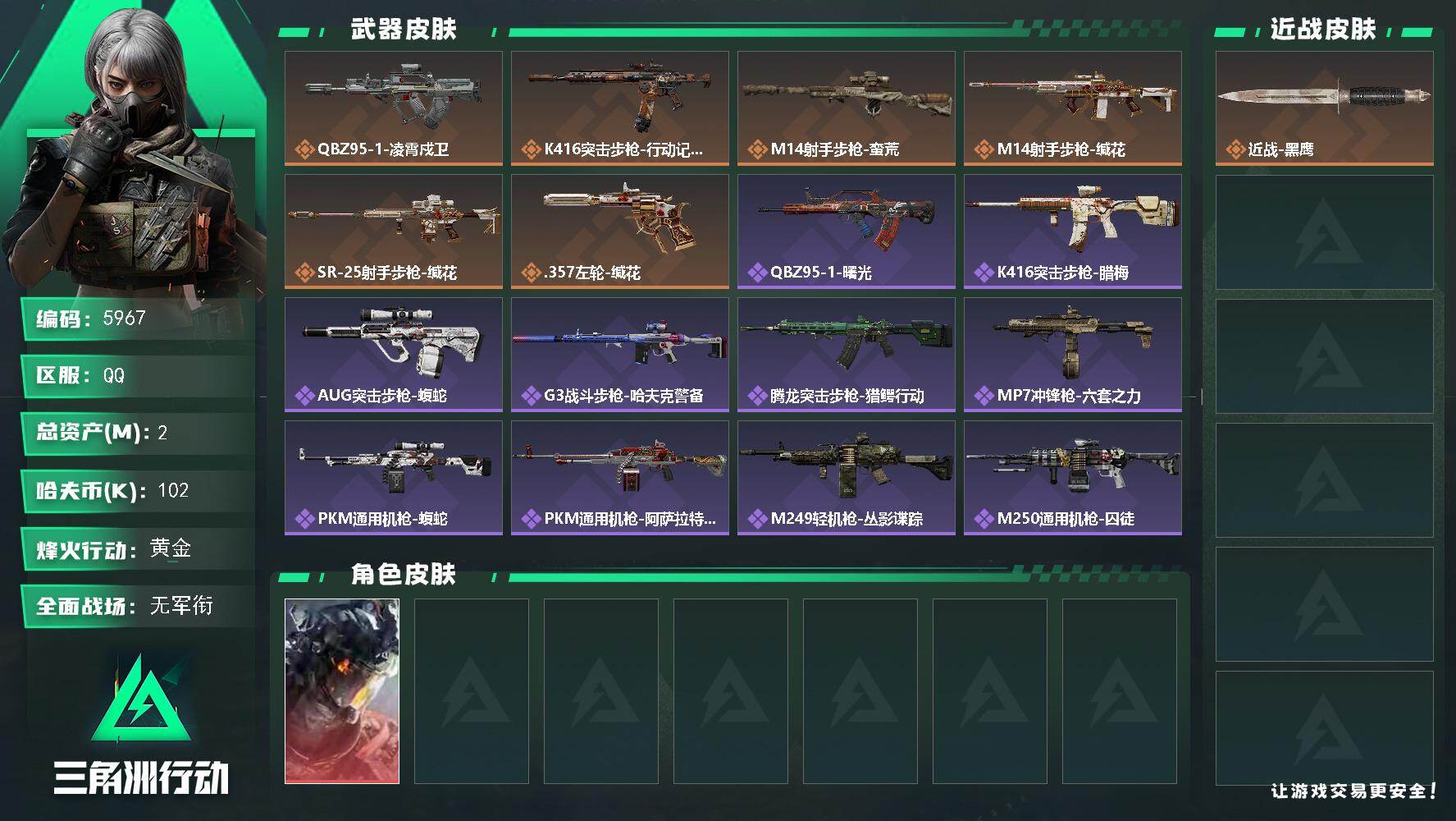 三角洲行动账号QQ总资产(M)：2M/哈夫币(K)：102K/哈夫币(K)：102K/传说枪皮数：6/全面战场等级：1