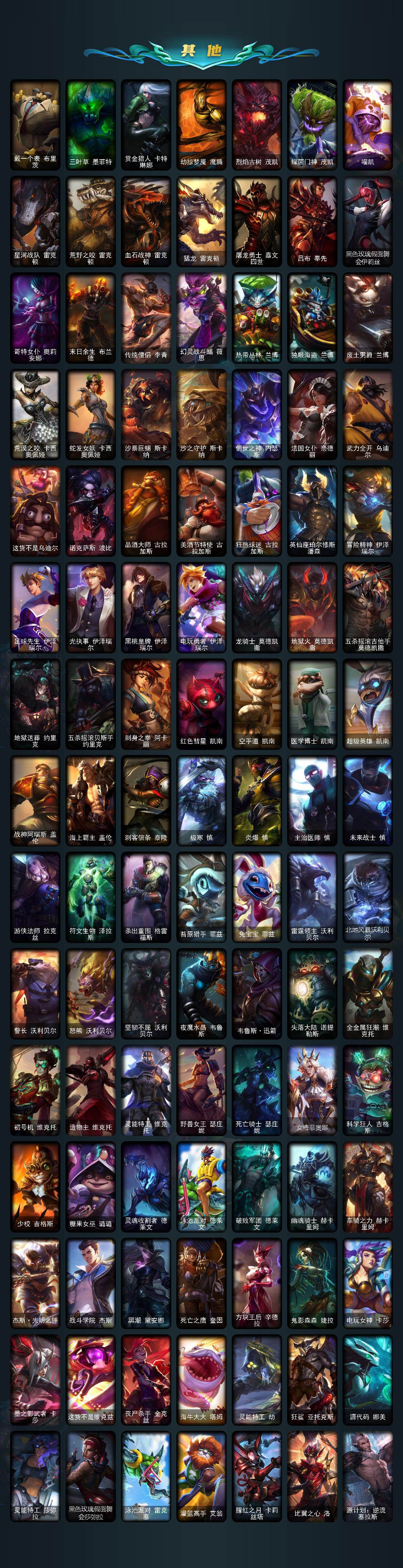 LOLEY423594英雄联盟账号详情图6