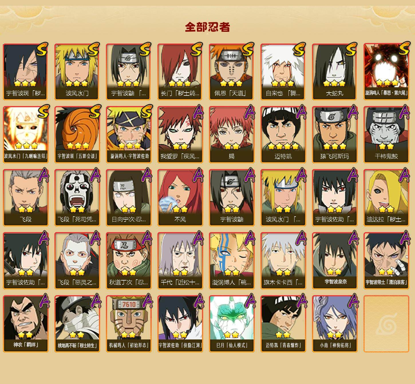 HYCMW421012火影忍者账号详情图2