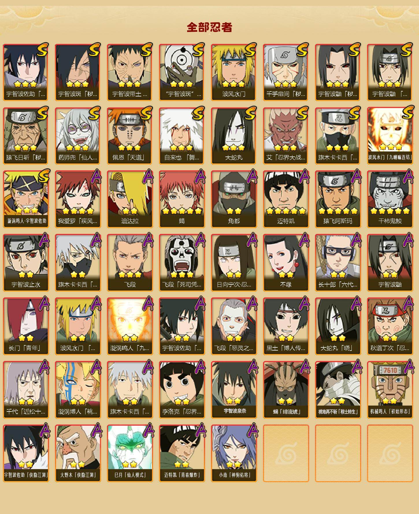 HYCMW421015火影忍者账号详情图2