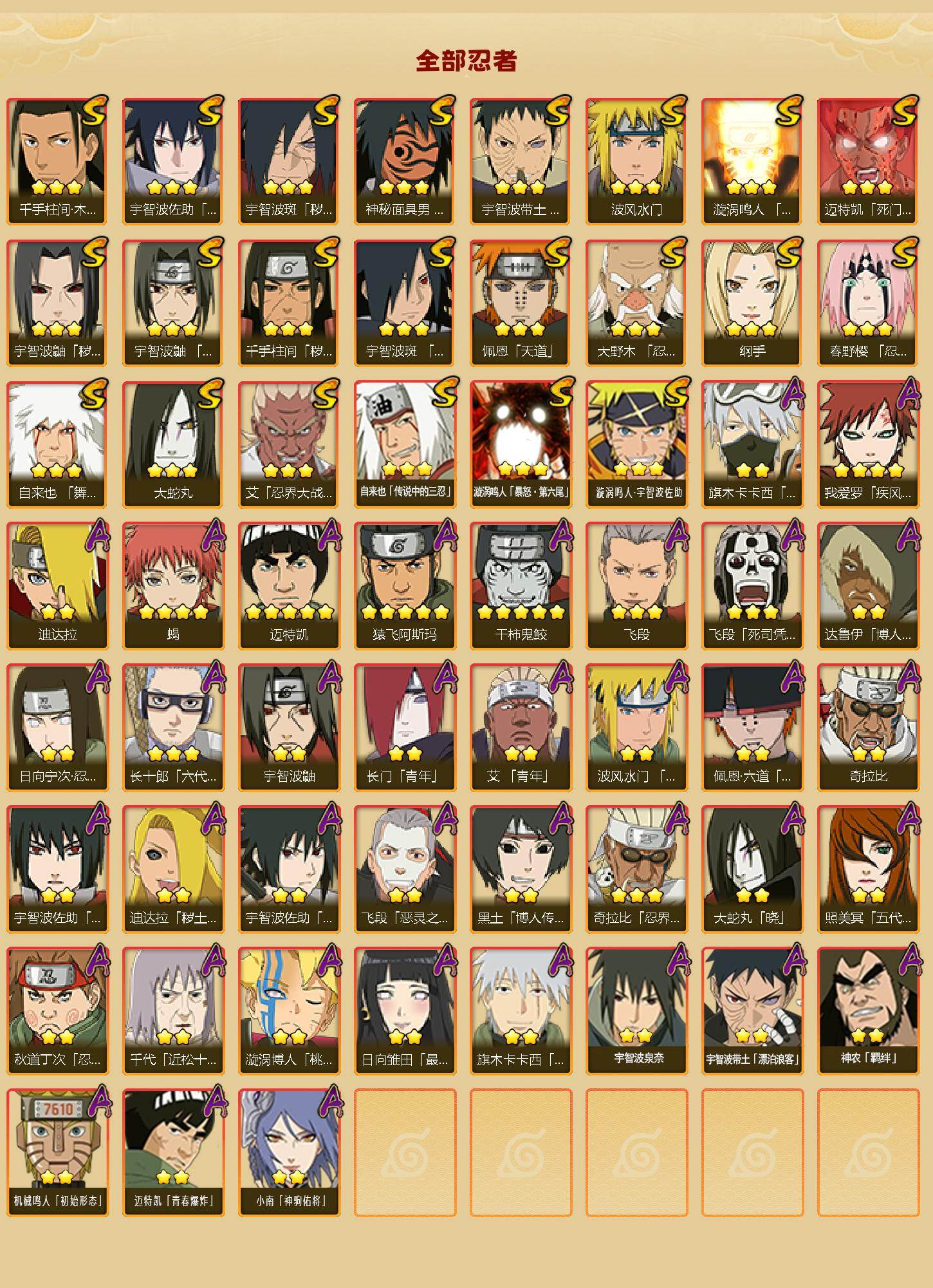 HYCMW421019火影忍者账号详情图2