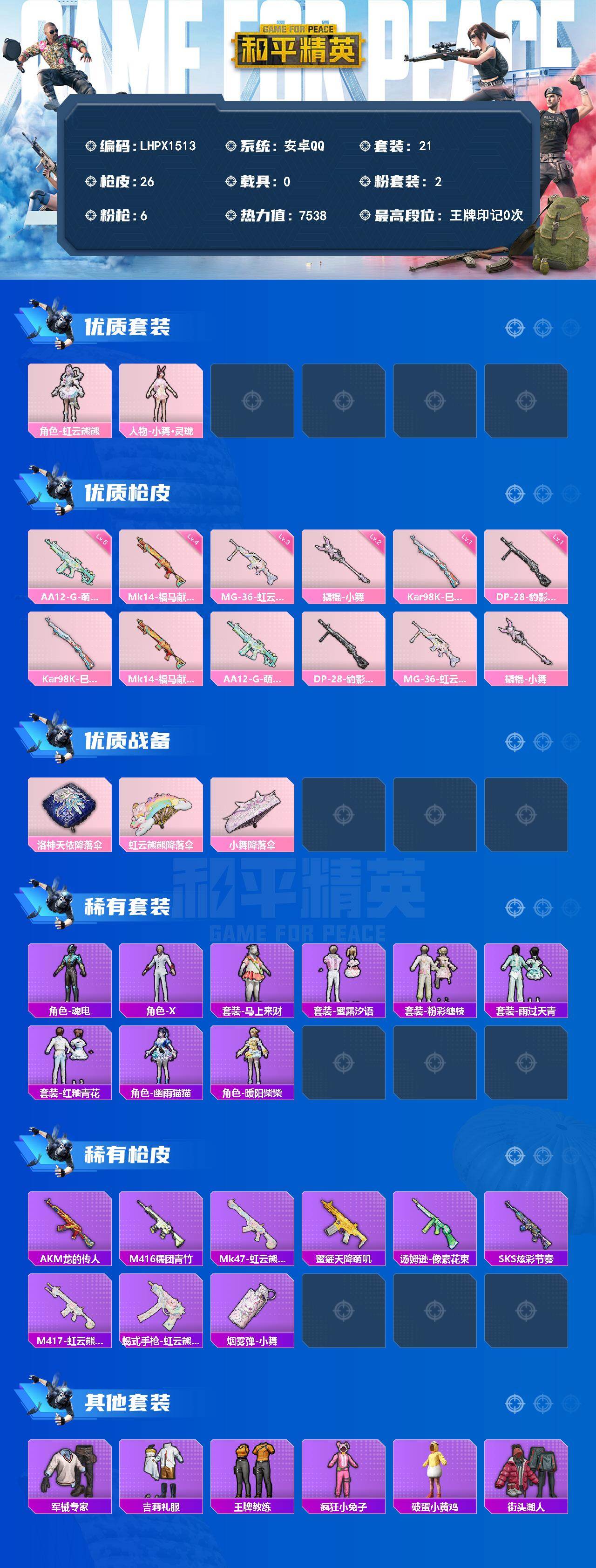 HPLX4125943和平精英账号详情图2