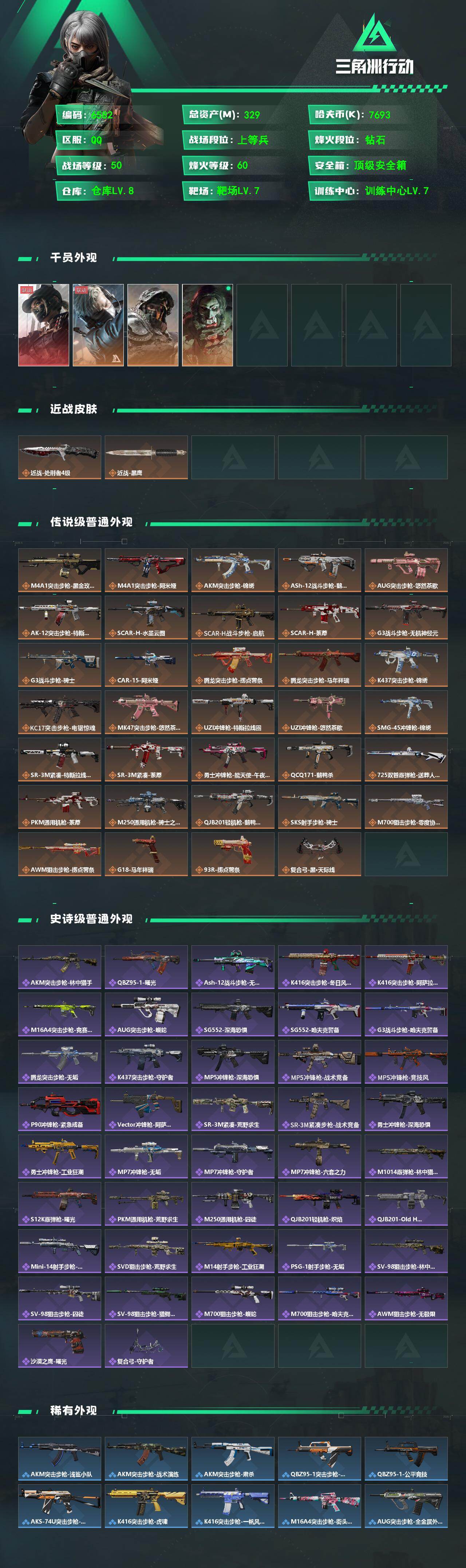 SJZCMW471853三角洲行动账号详情图2