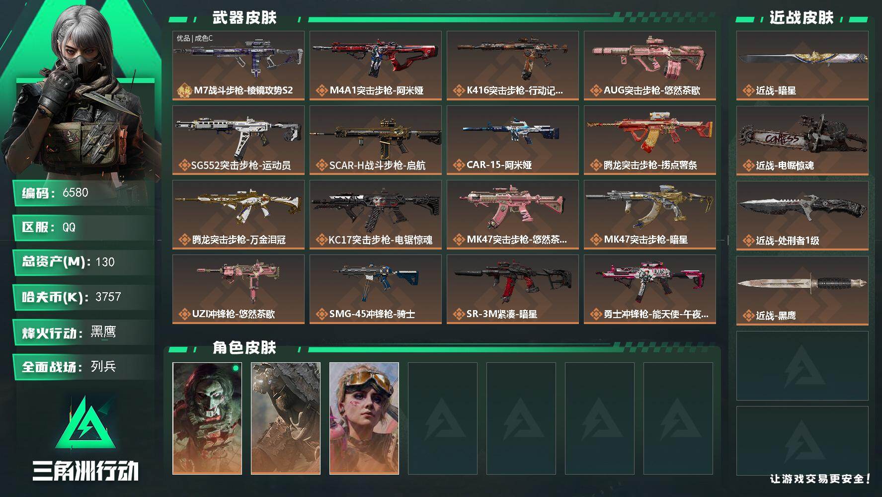 三角洲行动账号QQ总资产(M)：130M/哈夫币(K)：3757K/哈夫币(K)：3757K/传说枪皮数：26/全面战