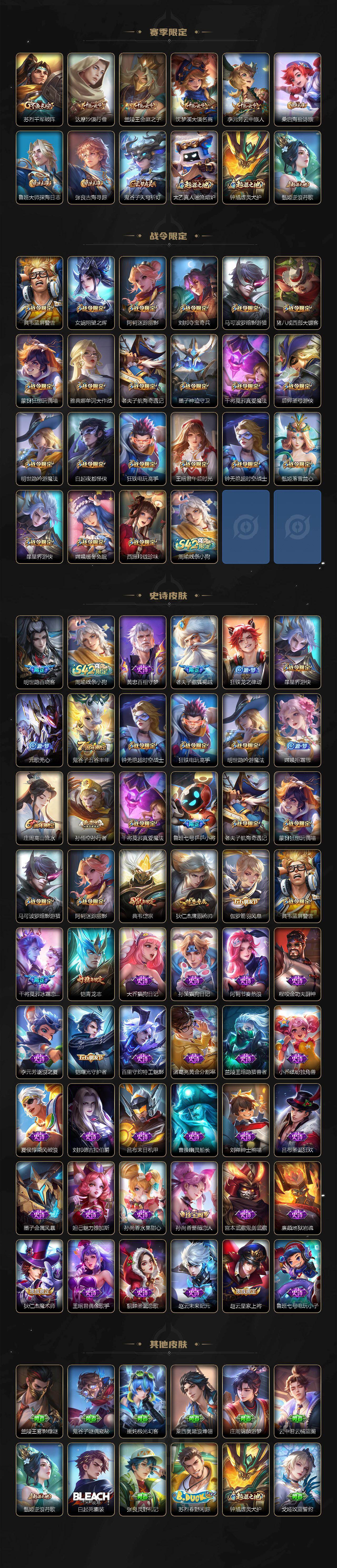 WZEY4228477王者荣耀账号详情图3