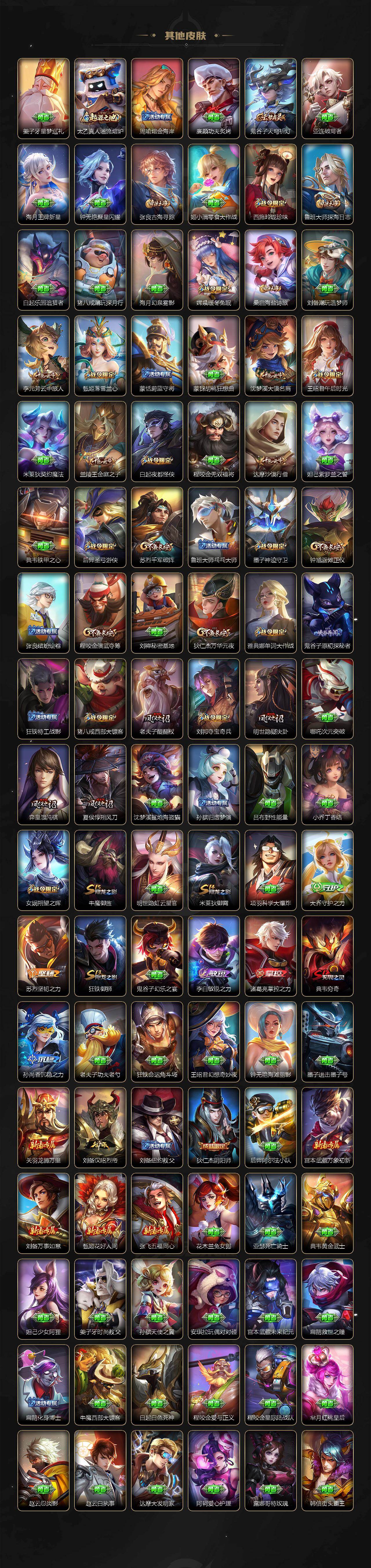 WZEY4228477王者荣耀账号详情图4