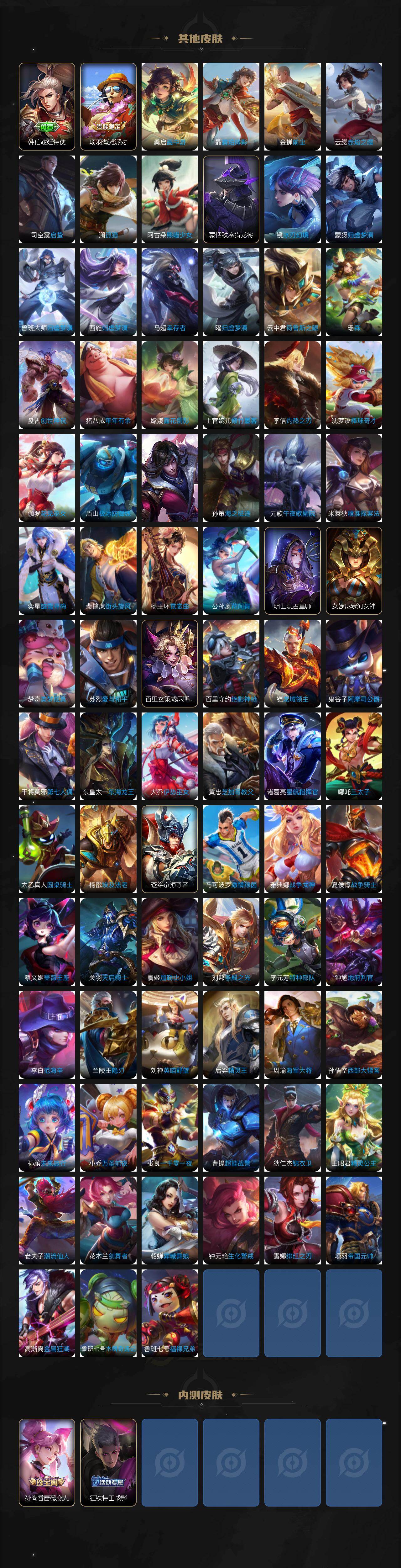 WZEY4228477王者荣耀账号详情图5