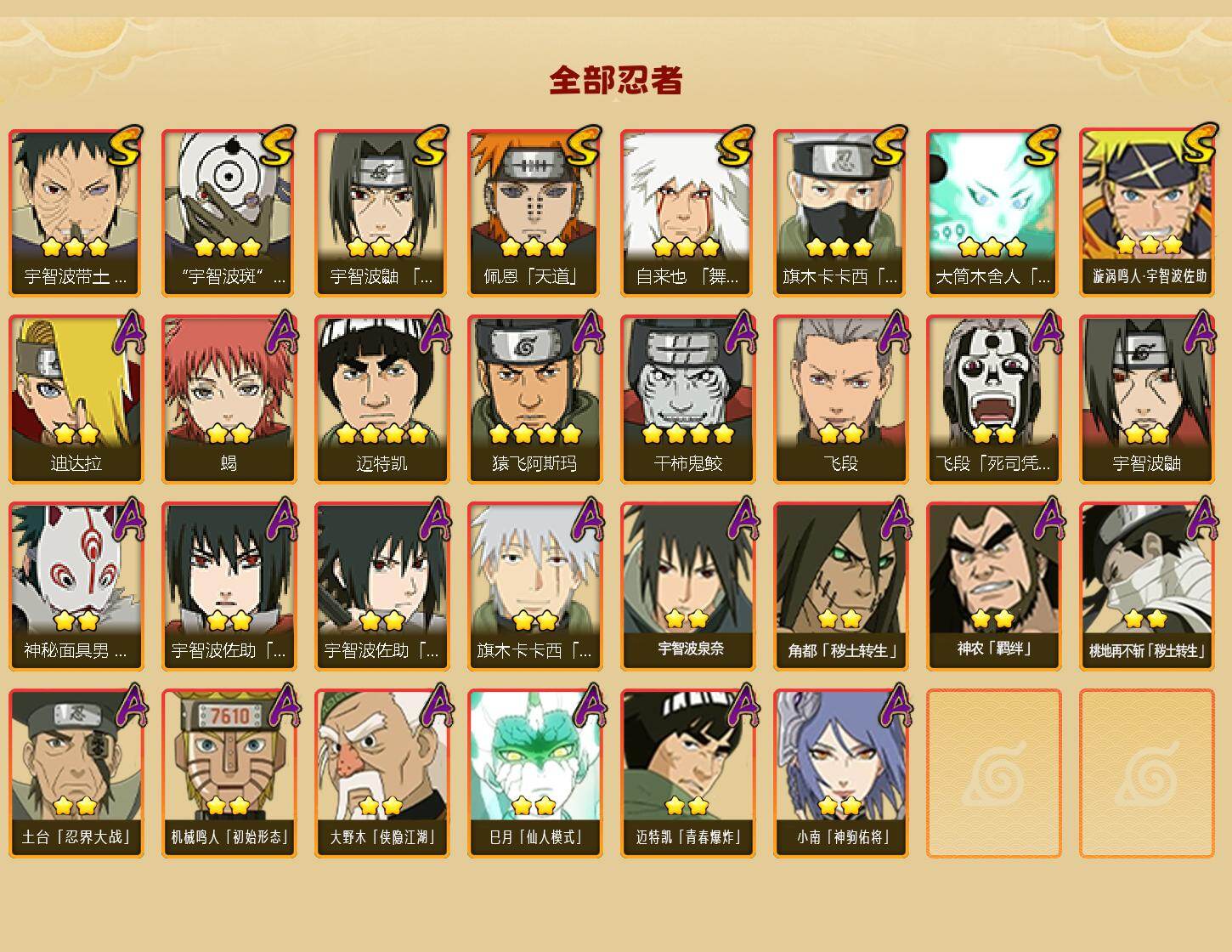 HYCMW421050火影忍者账号详情图2