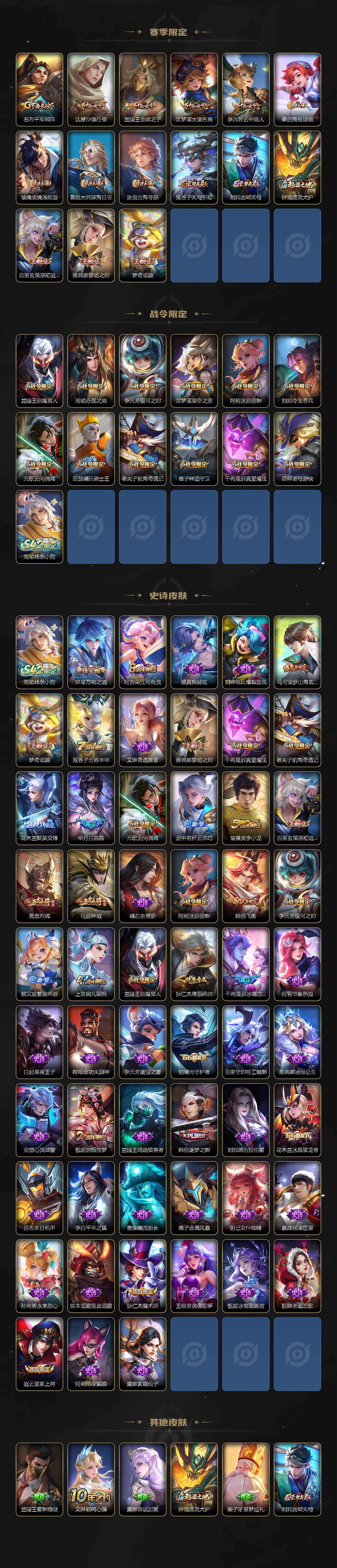 WZLX4227914王者荣耀账号详情图3