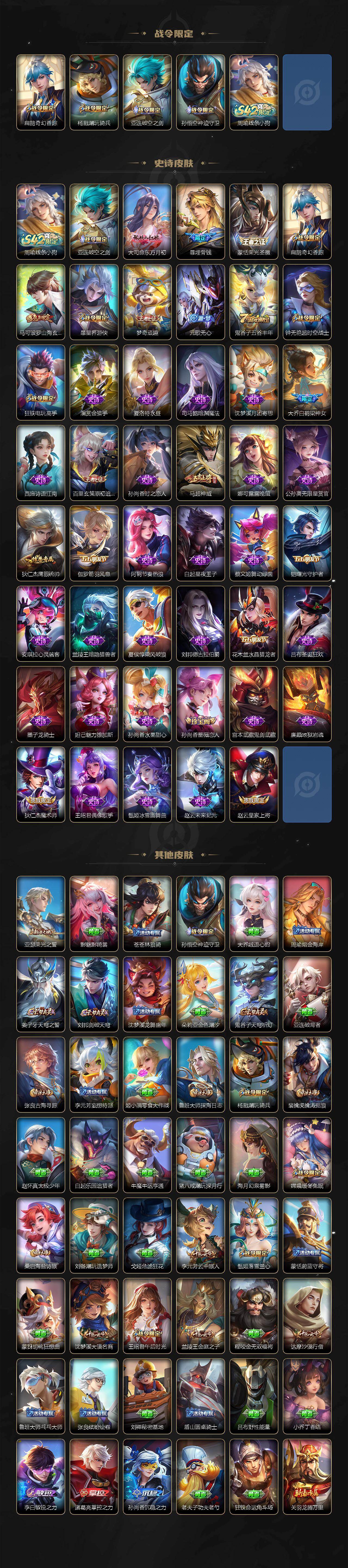 WZQM4229644王者荣耀账号详情图4