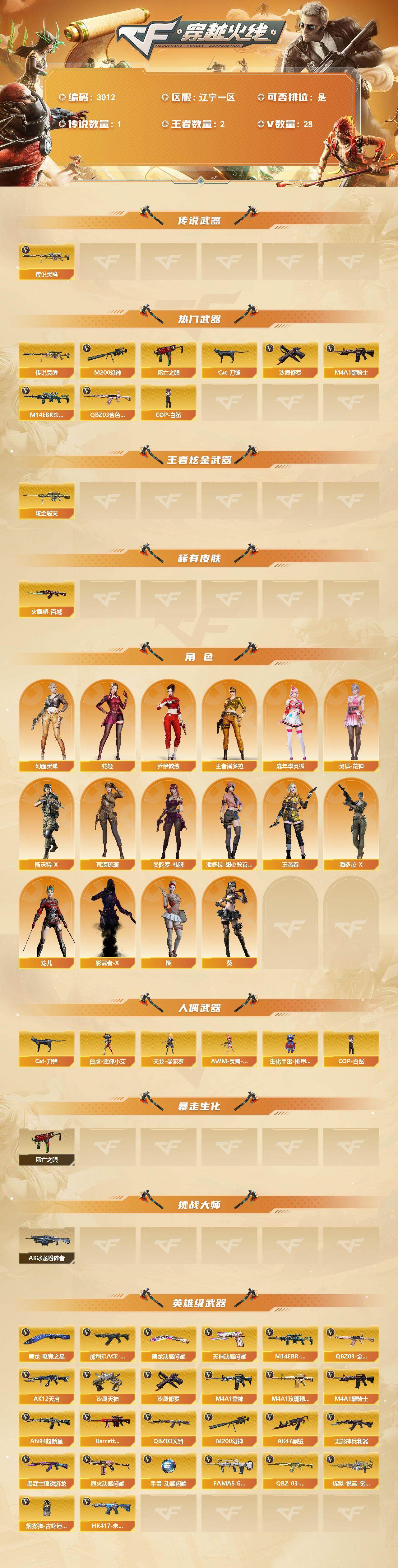 CFCMW461863穿越火线账号详情图2