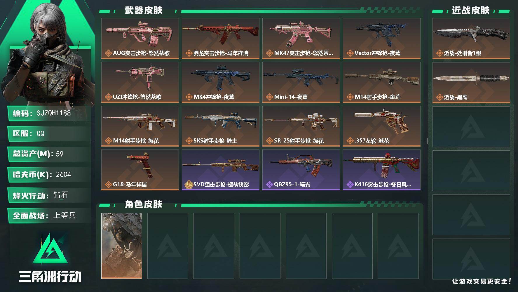 三角洲行动账号QQ【SJZQH1188】总资产(M)：59M/哈夫币(K)：2604K/哈夫币(K)：2604K/传说枪皮数：13/全面战场等级：22_段位：上等兵/烽火地带等级：60_段位：钻石/乌鲁鲁-荒原猎手/