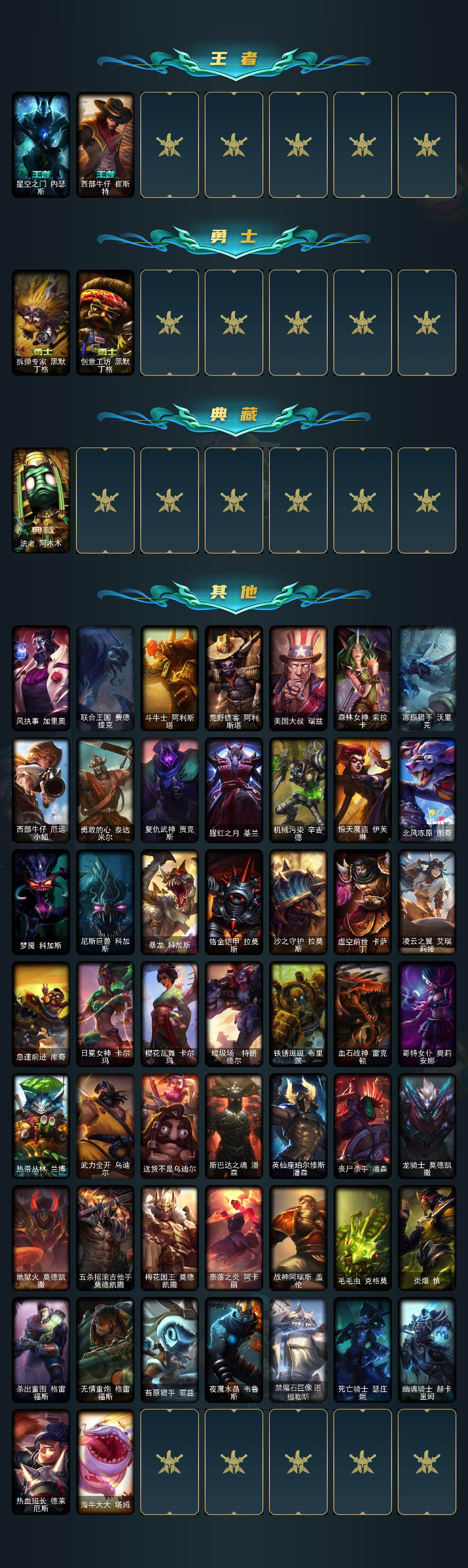 LOLCMW423676英雄联盟账号详情图3