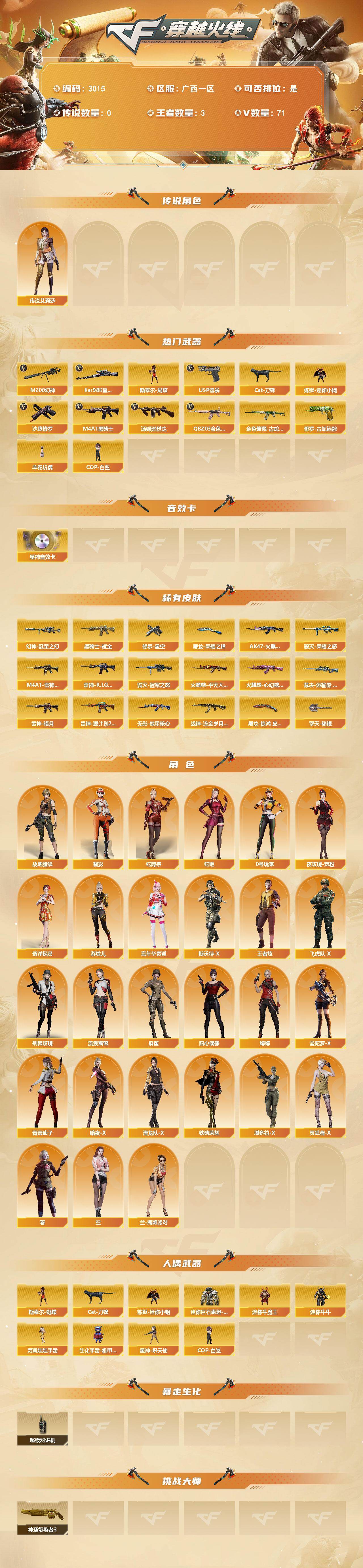 CFCMW461921穿越火线账号详情图2