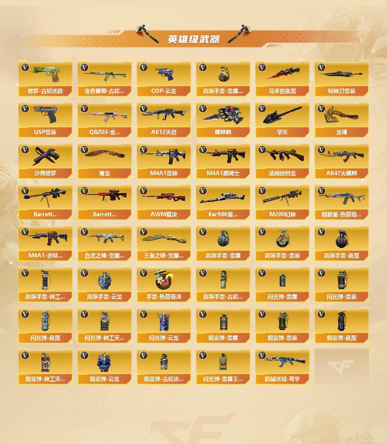 CFCMW461921穿越火线账号详情图3