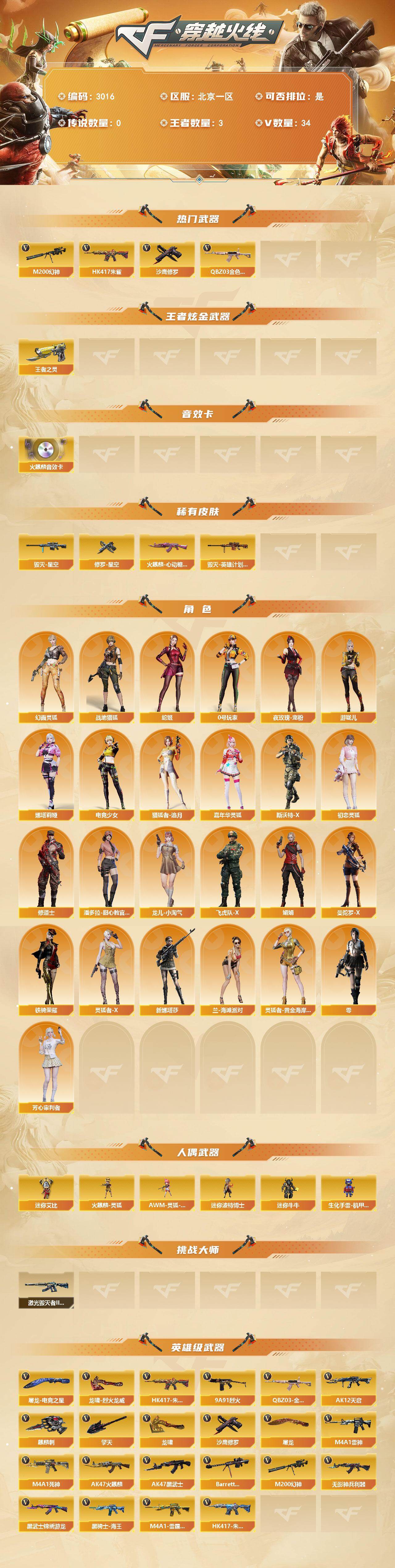 CFCMW461920穿越火线账号详情图2