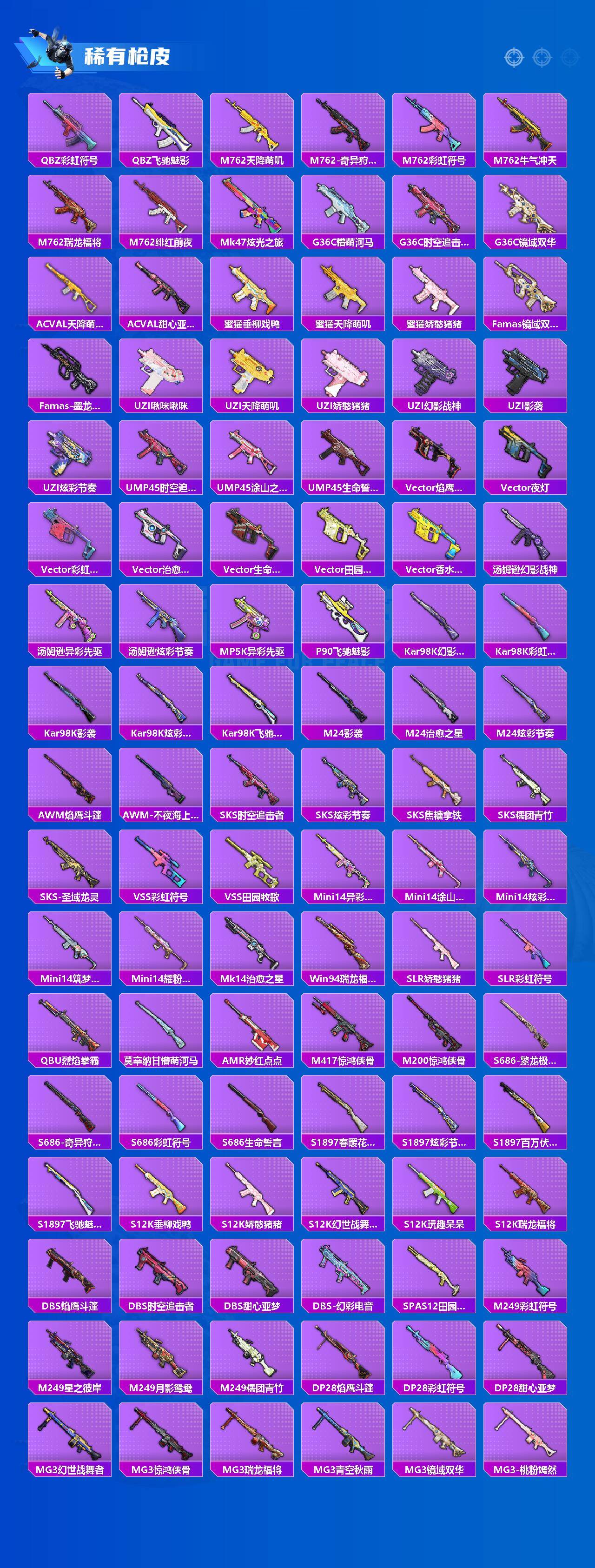 HPCMW4135671和平精英账号详情图2