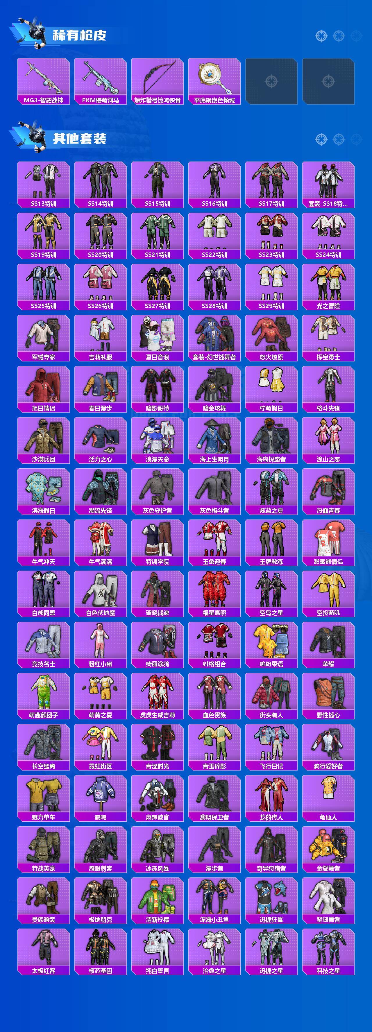 HPCMW4135671和平精英账号详情图3