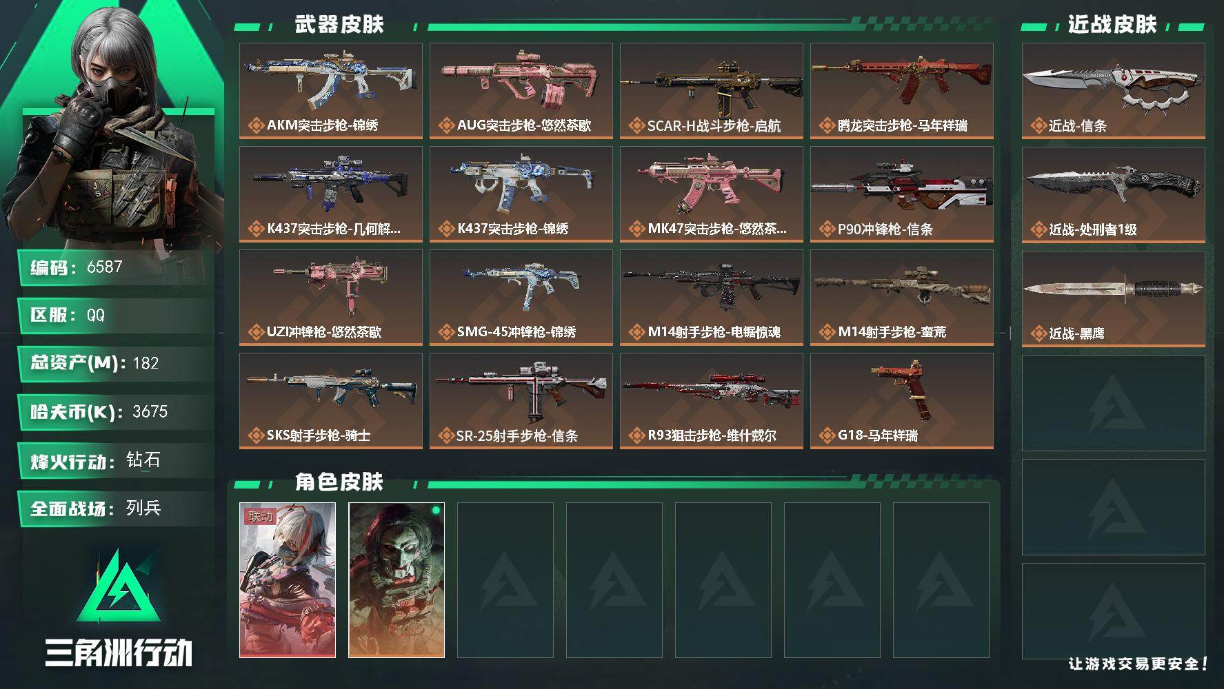 三角洲行动账号QQ总资产(M)：182M/哈夫币(K)：3675K/哈夫币(K)：3675K/传说枪皮数：16/全面战