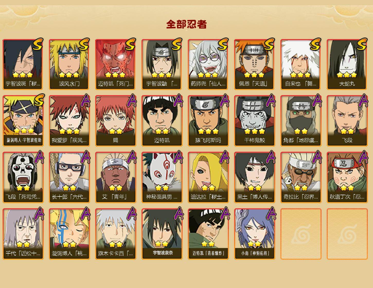 HYCMW421111火影忍者账号详情图2