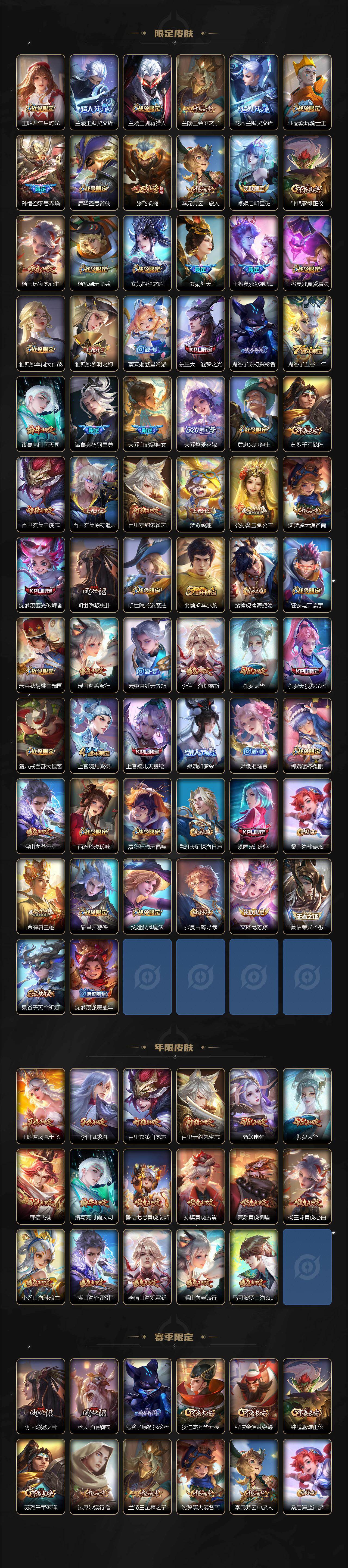 WZQM4251350王者荣耀账号详情图4