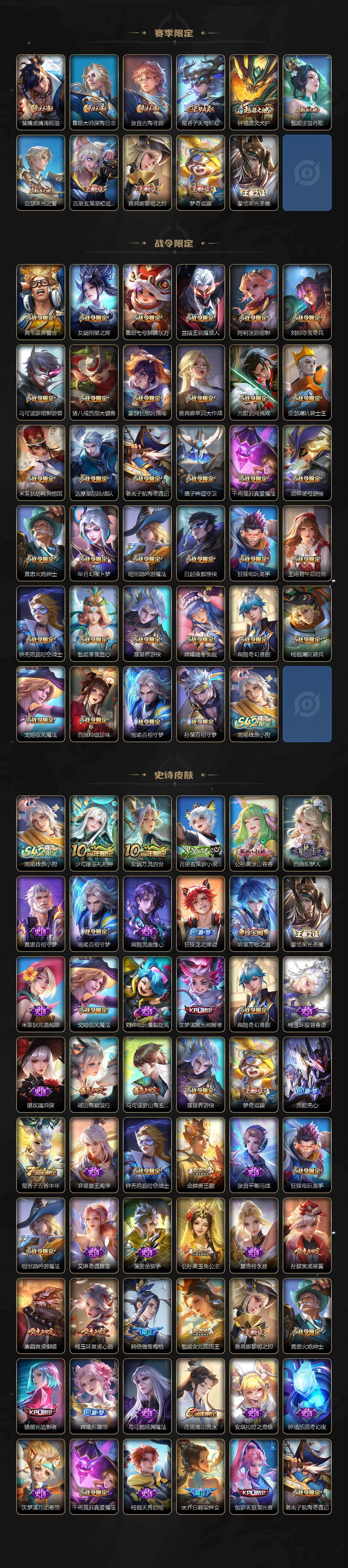 WZQM4251350王者荣耀账号详情图5