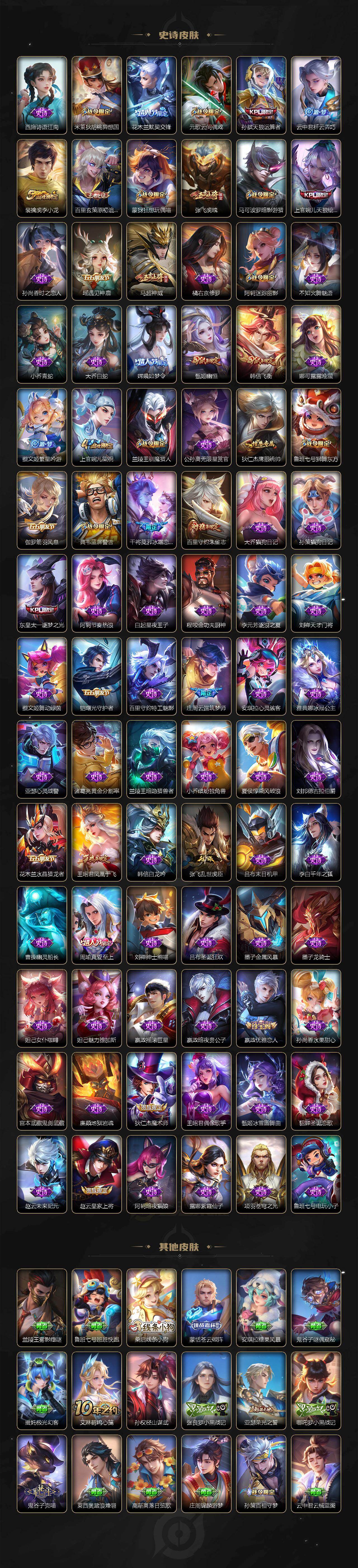 WZQM4251350王者荣耀账号详情图6